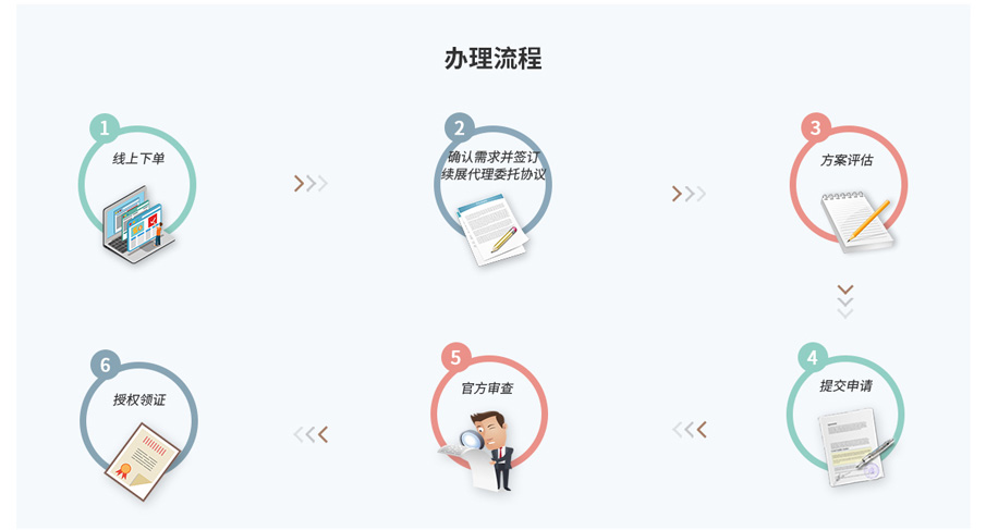 圖片關(guān)鍵詞