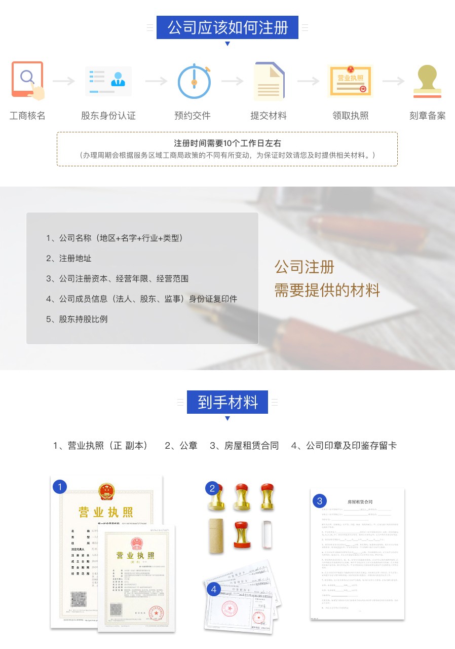 注冊公司-內(nèi)容頁.jpg